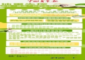 生育健康说｜育龄女性当心：体重失控“偷走”生育力