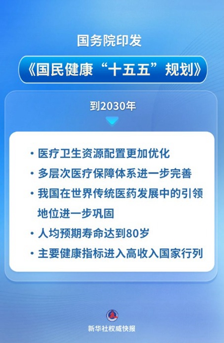 2853223
