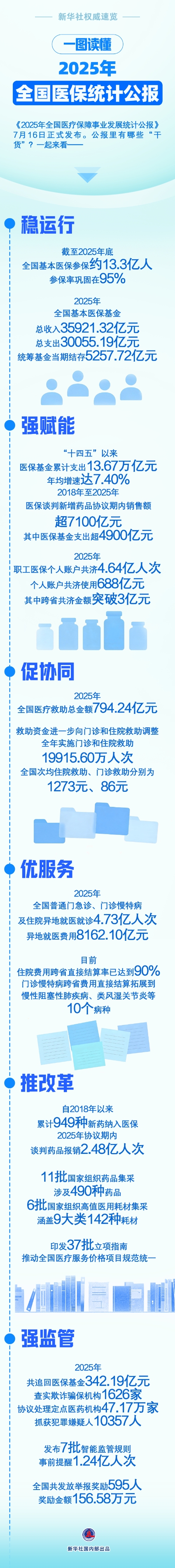 20260716858ec6d70d6c45618d393052edde58a4_20260716d8c052ec274f44298c5c468dd4d1346a 20260716858ec6d70d6c45618d393052edde58a4_20260716d8c052ec274f44298c5c468dd4d1346a