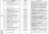 2026年城市联合招聘高校毕业生春季专场推出第三批共120场服务活动