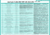 2026新增本科专业及首批开设院校
