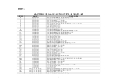 教育部拟认定275所学校为全国依法治校示范校！