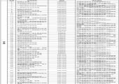 2026全国城市联合春招推出第二批134场服务活动