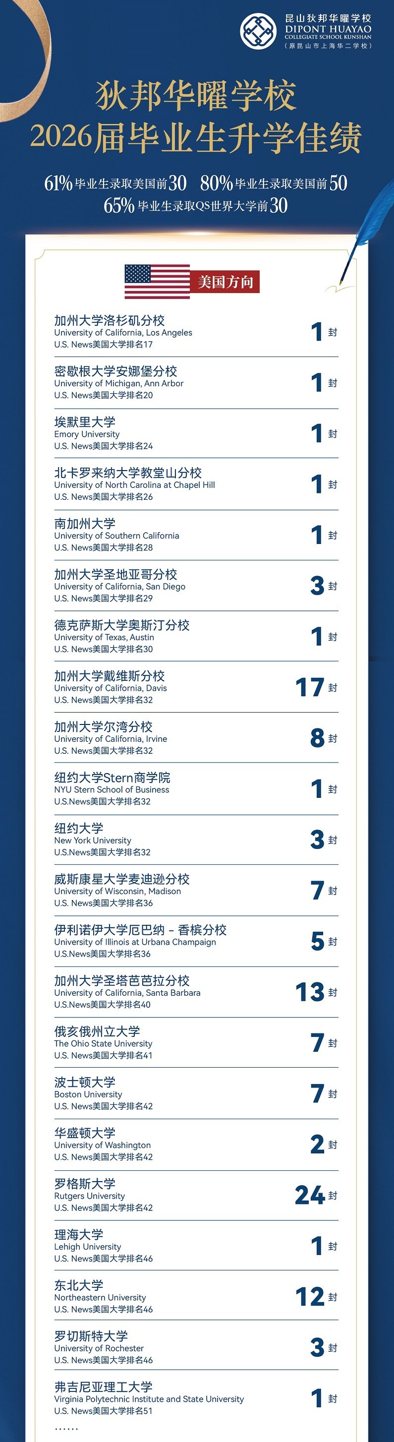 点击查看原始图片