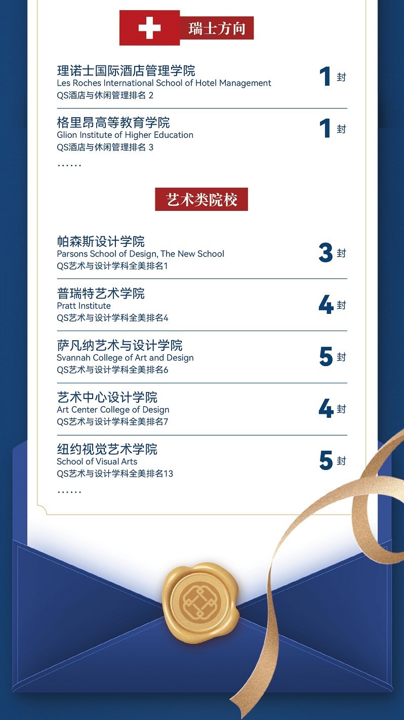 点击查看原始图片