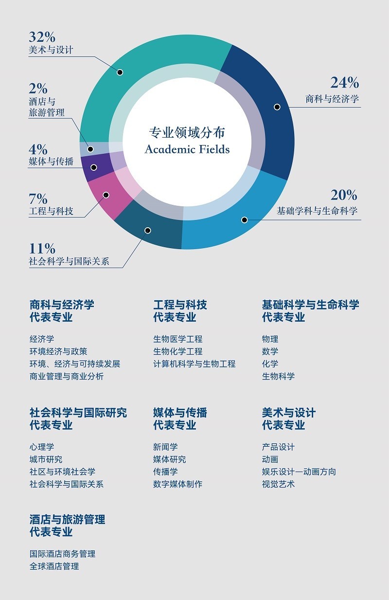 点击查看原始图片
