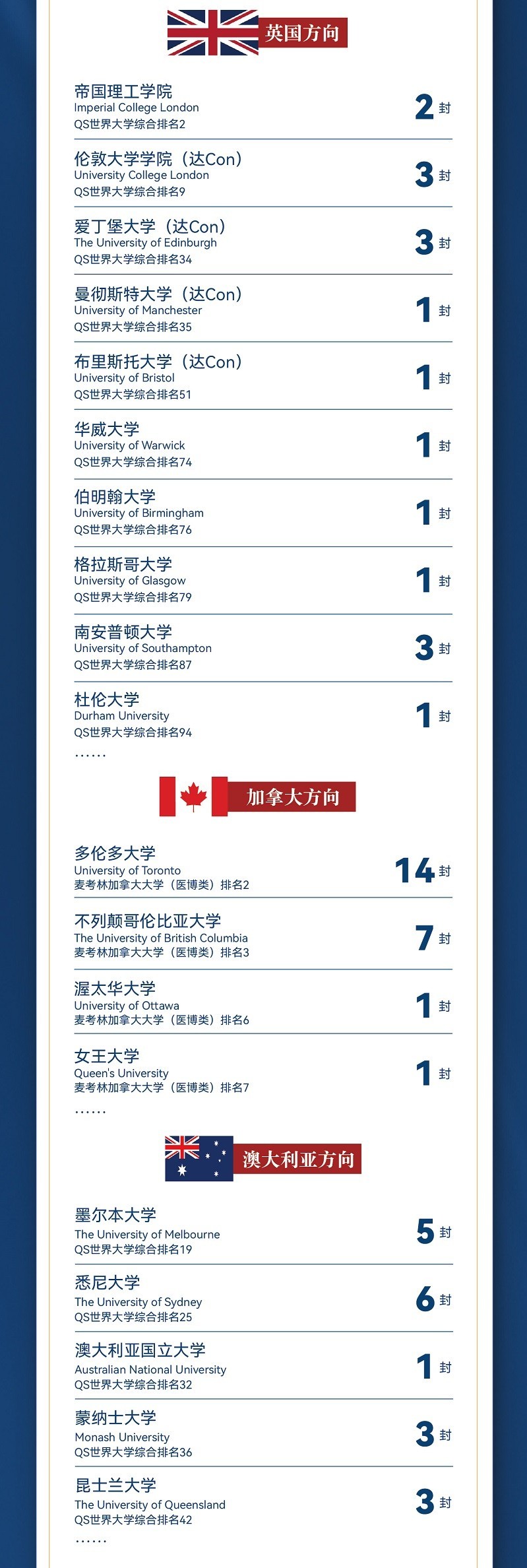 点击查看原始图片